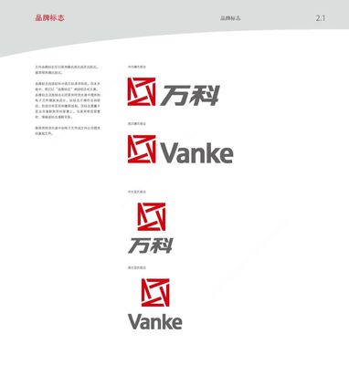 萬科房地產公司VI設計與企業品牌形象規范手冊深度解讀